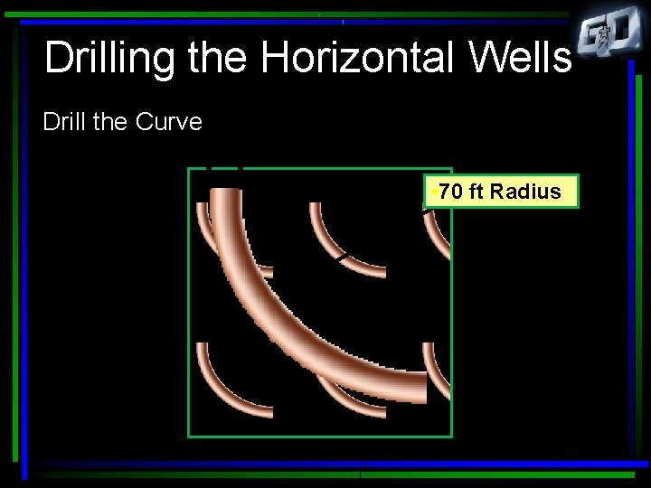 Drilling the Horizontal Wells Drill the Curve • 70 ft Radius 