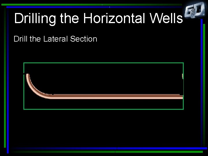 Drilling the Horizontal Wells Drill the Lateral Section 1000 feet 
