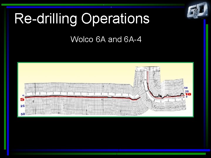 Re-drilling Operations Wolco 6 A and 6 A-4 