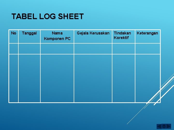 TABEL LOG SHEET No Tanggal Nama Komponen PC Gejala Kerusakan Tindakan Korektif Keterangan 