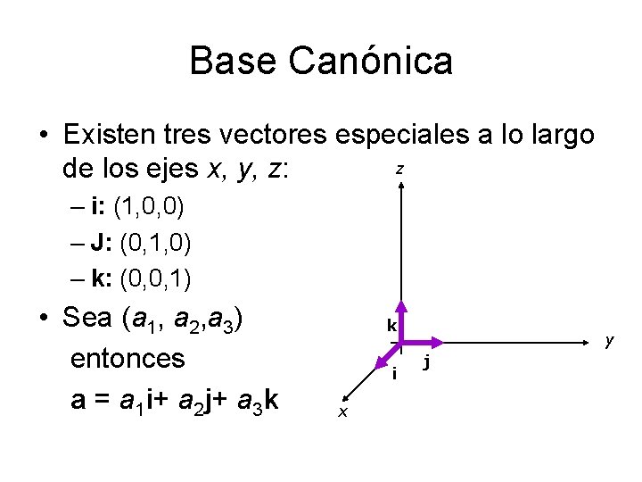 Base Canónica • Existen tres vectores especiales a lo largo z de los ejes