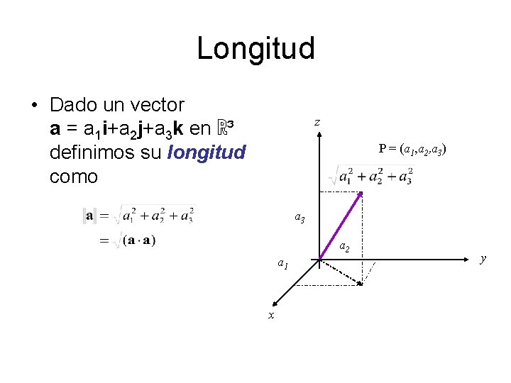 Longitud • Dado un vector a = a 1 i+a 2 j+a 3 k