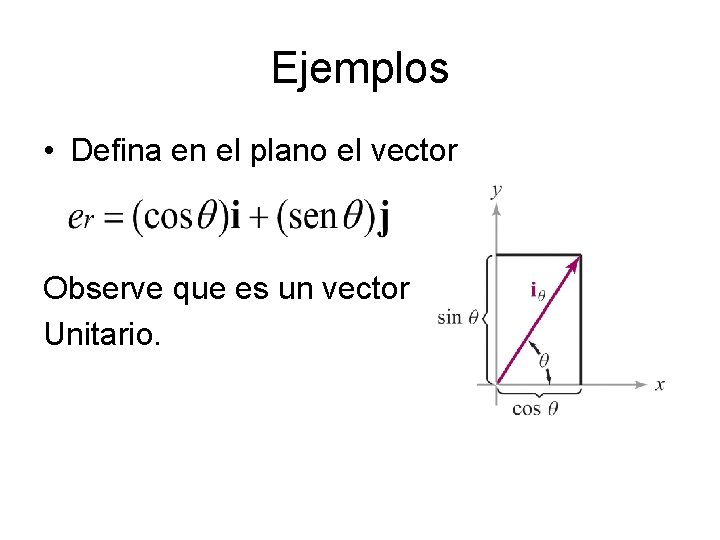 Ejemplos • Defina en el plano el vector Observe que es un vector Unitario.