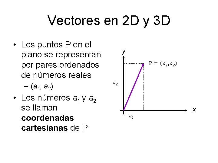 Vectores en 2 D y 3 D • Los puntos P en el plano