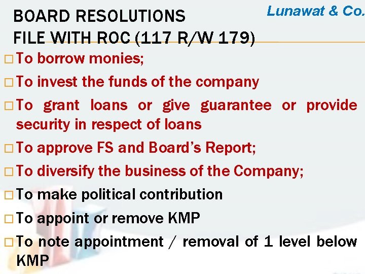 BOARD RESOLUTIONS FILE WITH ROC (117 R/W 179) To Lunawat & Co. borrow monies;
