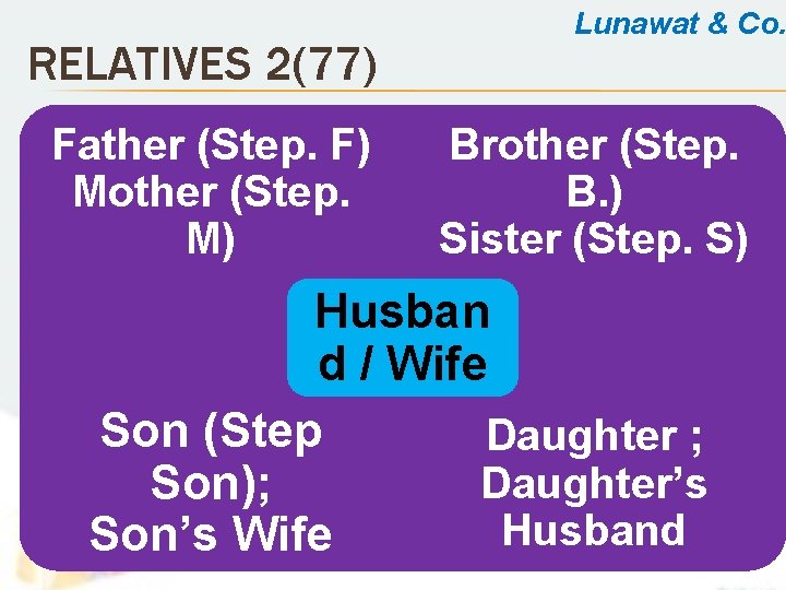 RELATIVES 2(77) Father (Step. F) Mother (Step. M) Lunawat & Co. Brother (Step. B.
