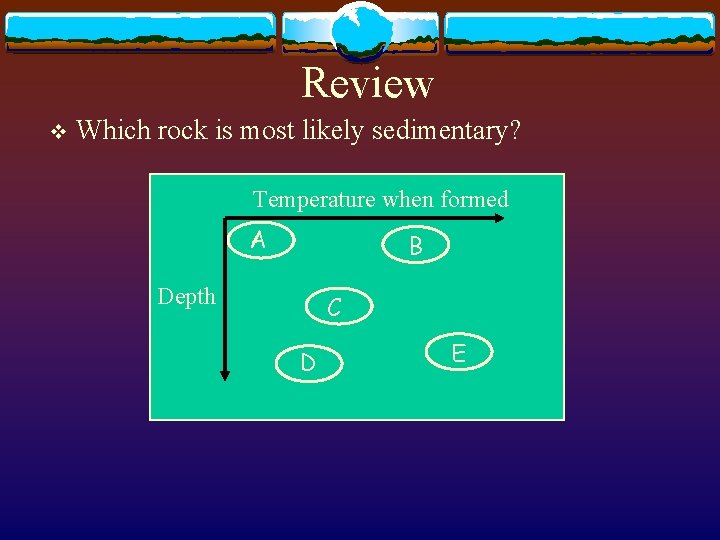Review v Which rock is most likely sedimentary? Temperature when formed A B Depth
