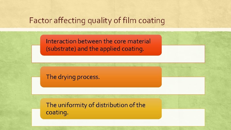 Factor affecting quality of film coating Interaction between the core material (substrate) and the