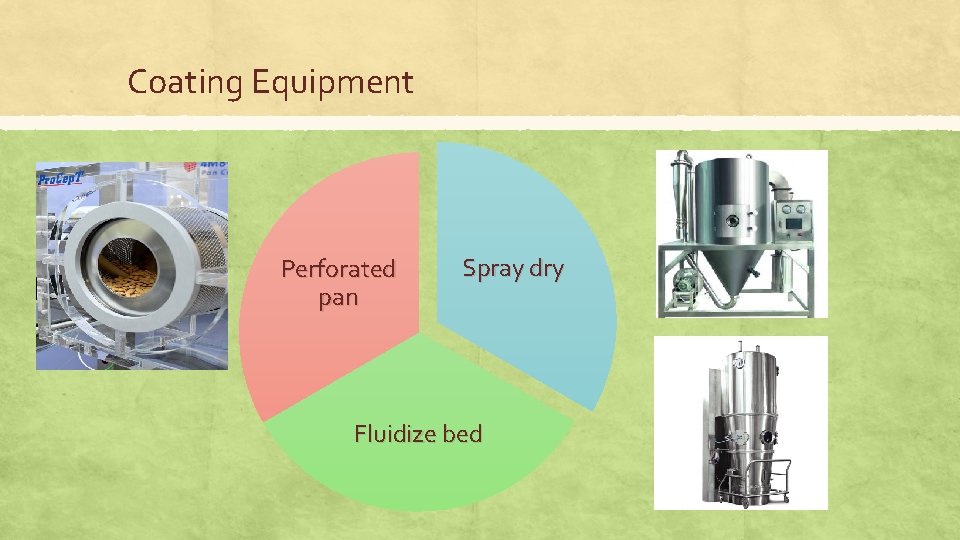 Coating Equipment Perforated pan Spray dry Fluidize bed 