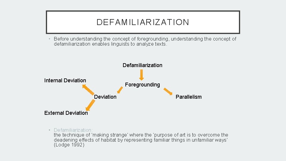 DEFAMILIARIZATION • Before understanding the concept of foregrounding, understanding the concept of defamiliarization enables