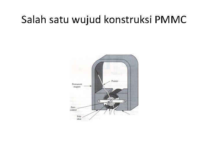 Salah satu wujud konstruksi PMMC 