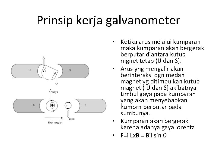 Prinsip kerja galvanometer • Ketika arus melalui kumparan maka kumparan akan bergerak berputar diantara Prinsip kerja galvanometer • Ketika arus melalui kumparan maka kumparan akan bergerak berputar diantara