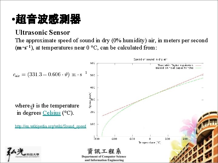  • 超音波感測器 Ultrasonic Sensor The approximate speed of sound in dry (0% humidity)