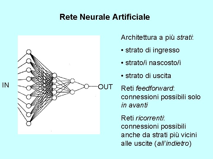 Rete Neurale Artificiale Architettura a più strati: • strato di ingresso • strato/i nascosto/i