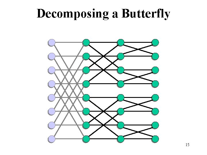 Decomposing a Butterfly 15 