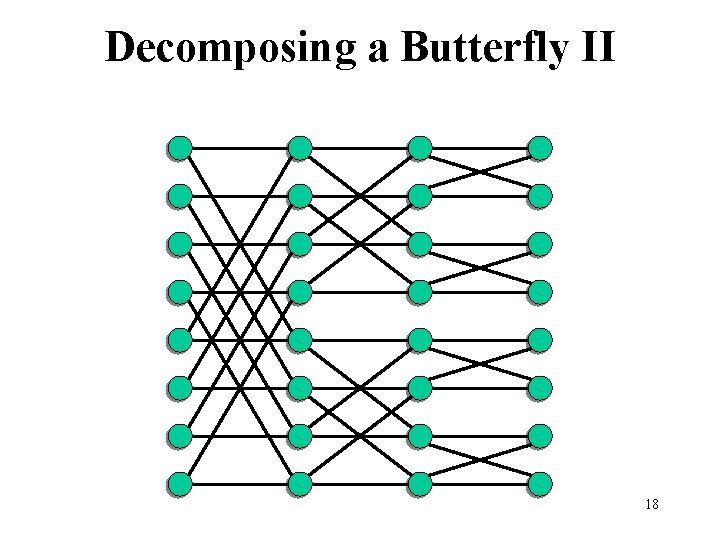 Decomposing a Butterfly II 18 