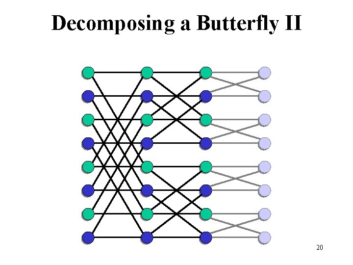 Decomposing a Butterfly II 20 