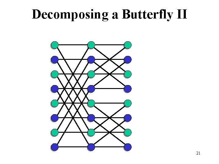 Decomposing a Butterfly II 21 