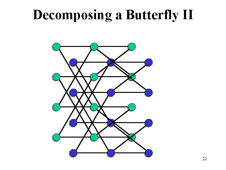 Decomposing a Butterfly II 22 