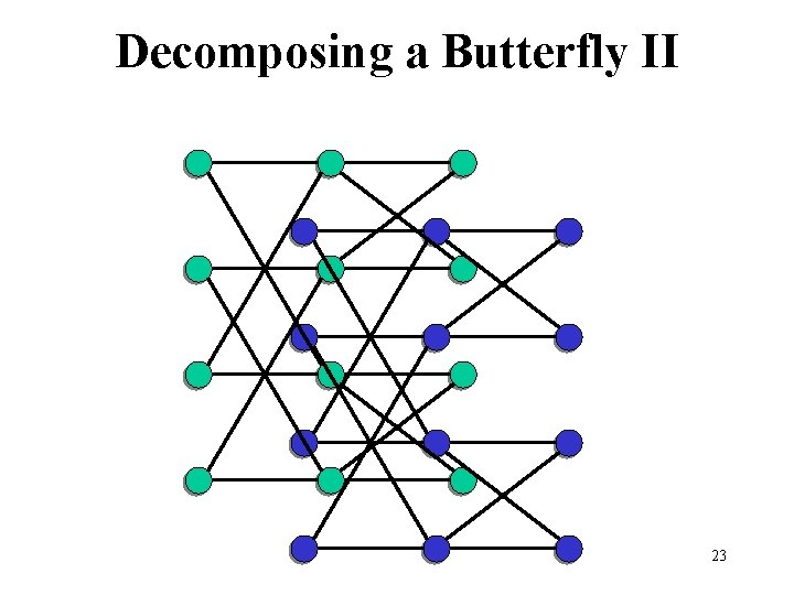 Decomposing a Butterfly II 23 