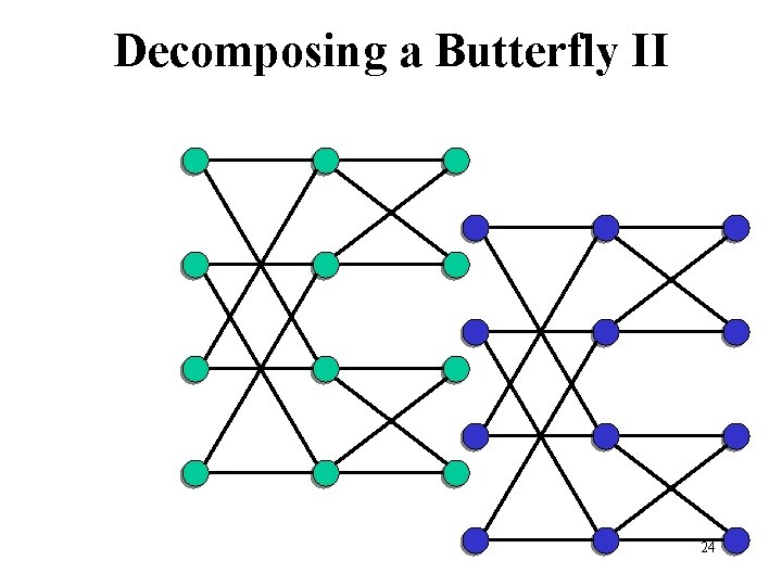 Decomposing a Butterfly II 24 