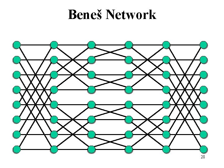 Beneš Network 28 