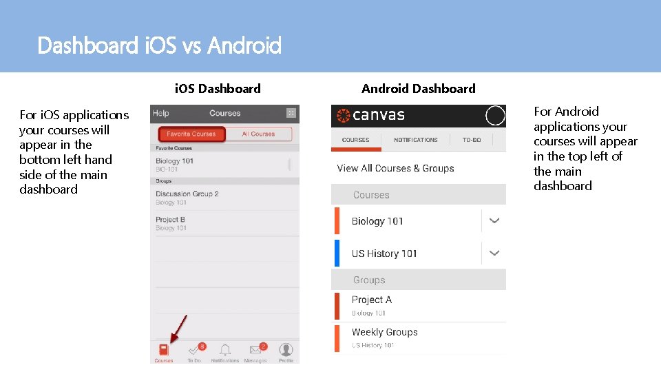 Dashboard i. OS vs Android i. OS Dashboard For i. OS applications your courses