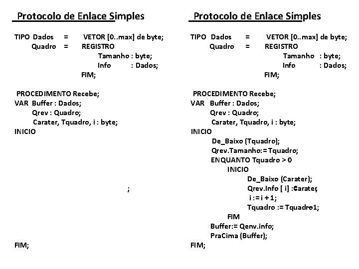 Protocolo de Enlace Simples TIPO Dados = Quadro = VETOR [0. . max] de
