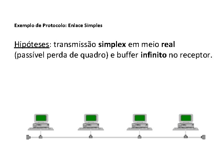 Exemplo de Protocolo: Enlace Simples Hipóteses: transmissão simplex em meio real (passível perda de