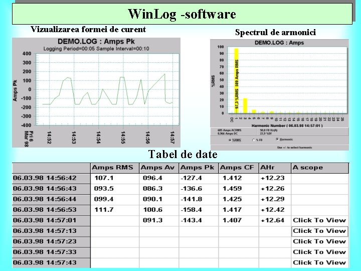 Win. Log -software -soft Win. Log Vizualizarea formei de curent Spectrul de armonici Tabel