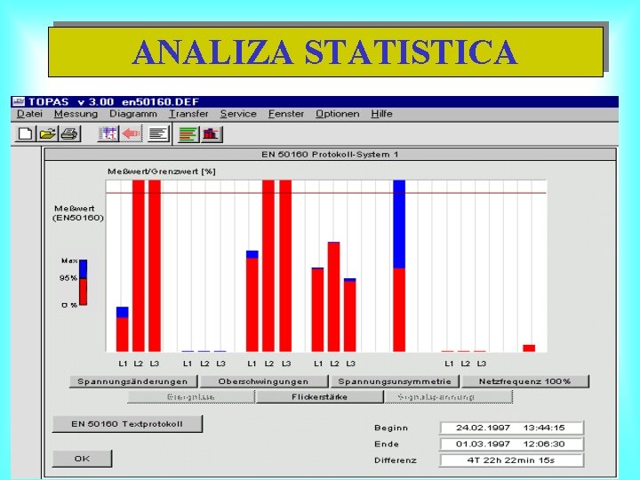 ANALIZA STATISTICA 