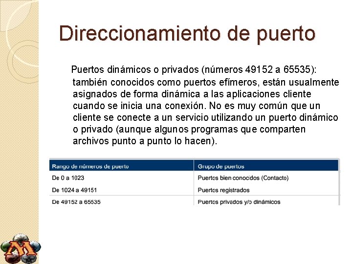 Direccionamiento de puerto Puertos dinámicos o privados (números 49152 a 65535): también conocidos como