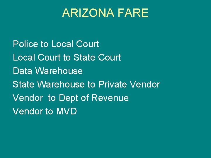 ARIZONA FARE Police to Local Court to State Court Data Warehouse State Warehouse to
