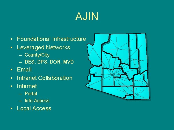 AJIN • Foundational Infrastructure • Leveraged Networks – County/City – DES, DPS, DOR, MVD