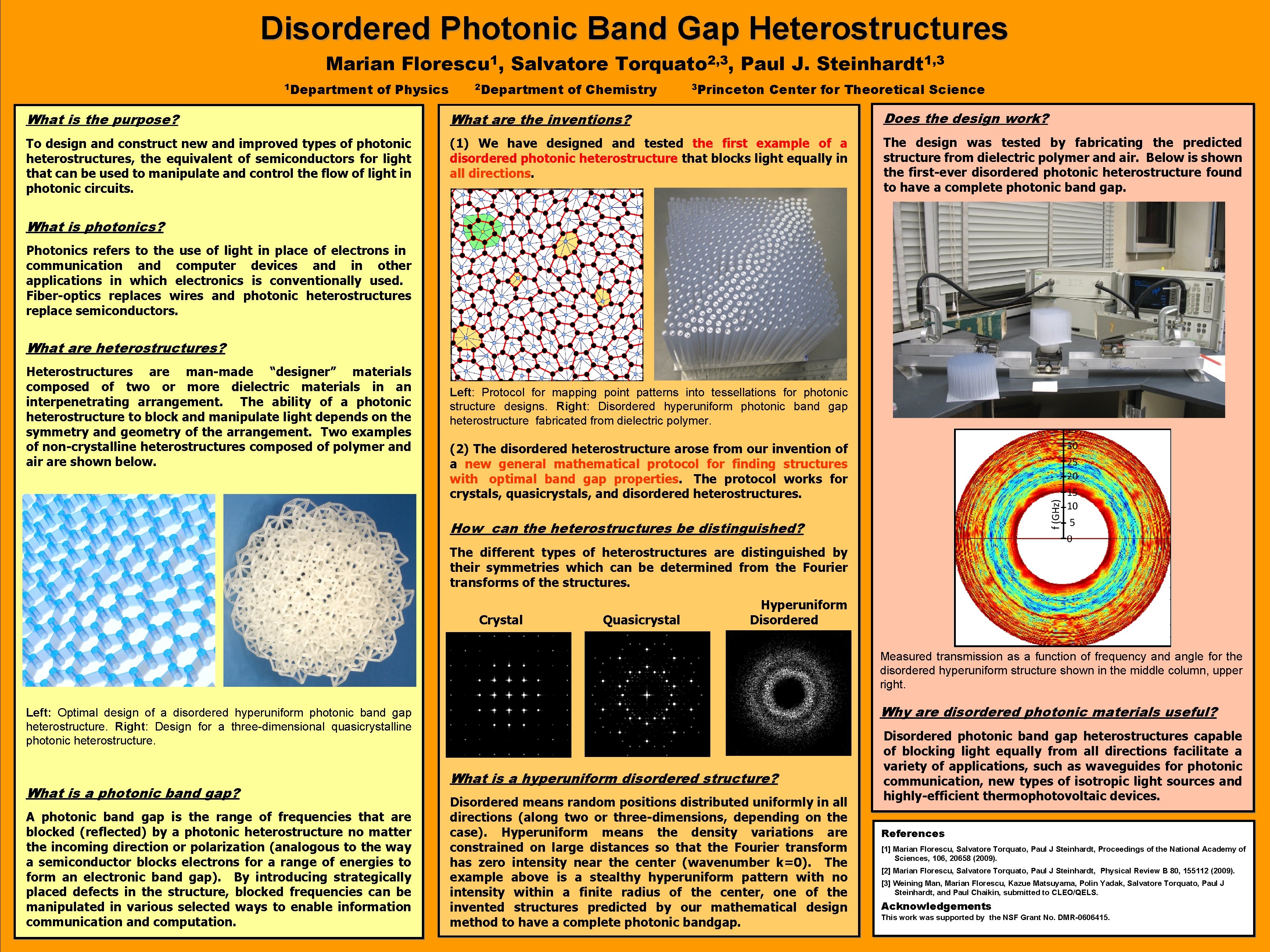 Disordered Photonic Band Gap Heterostructures Marian 1 Department 1 Florescu , of Physics Salvatore