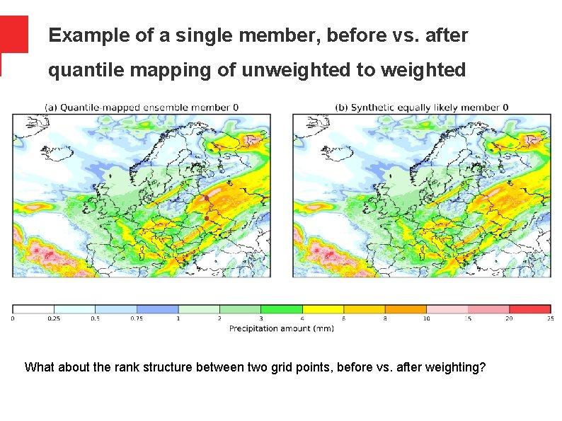 Example of a single member, before vs. after quantile mapping of unweighted to weighted Example of a single member, before vs. after quantile mapping of unweighted to weighted