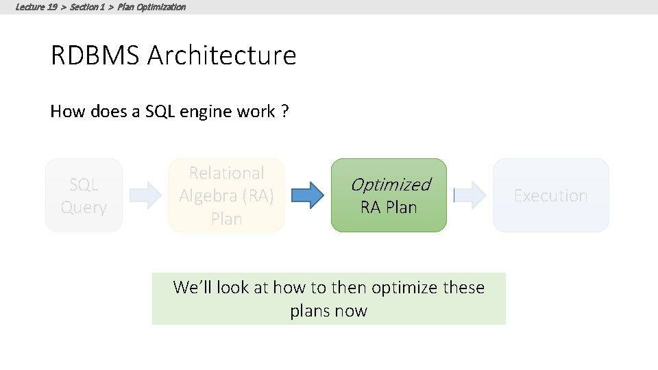 Lecture 19 > Section 1 > Plan Optimization RDBMS Architecture How does a SQL