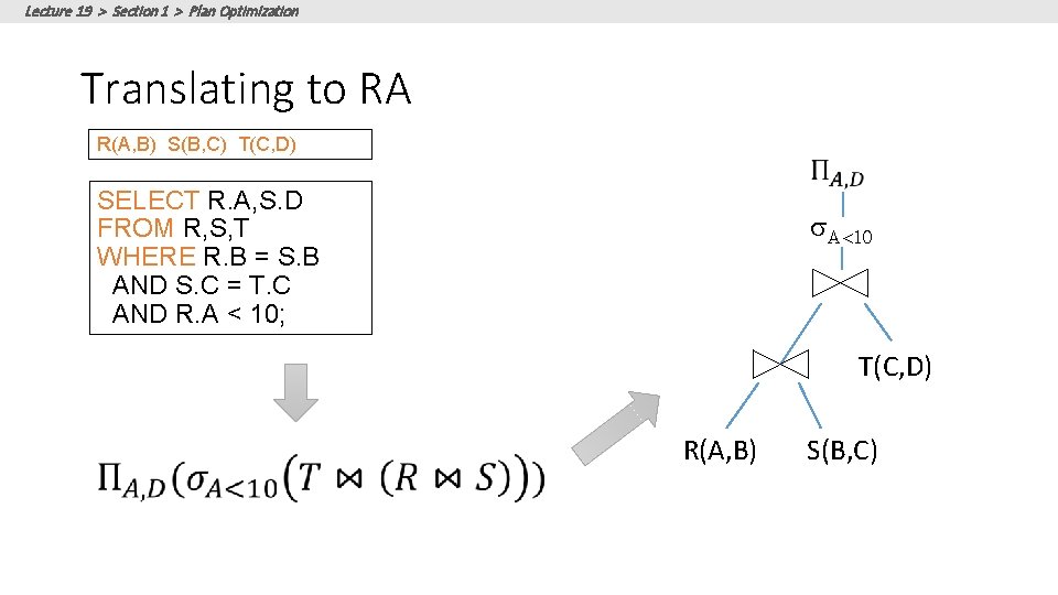 Lecture 19 > Section 1 > Plan Optimization Translating to RA R(A, B) S(B,