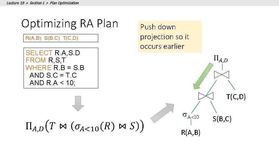 Lecture 19 > Section 1 > Plan Optimization Optimizing RA Plan R(A, B) S(B,