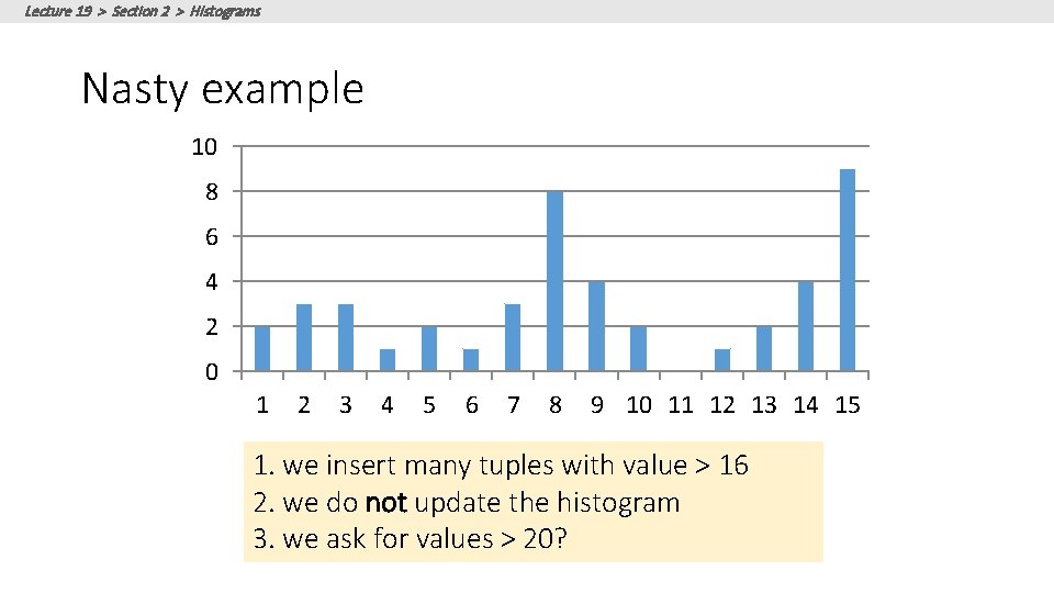 Lecture 19 > Section 2 > Histograms Nasty example 10 8 6 4 2