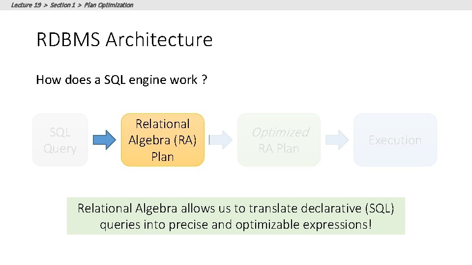 Lecture 19 > Section 1 > Plan Optimization RDBMS Architecture How does a SQL