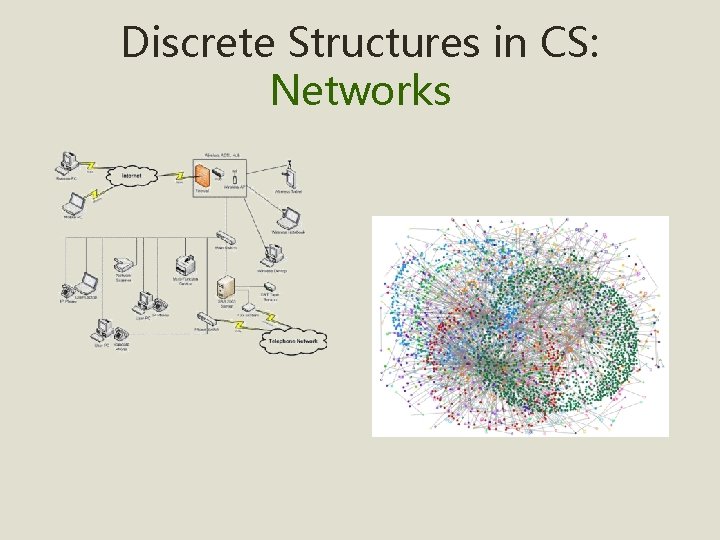 Discrete Structures in CS: Networks 