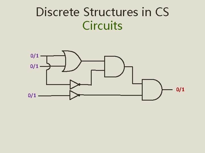 Discrete Structures in CS Circuits 0/1 0/1 