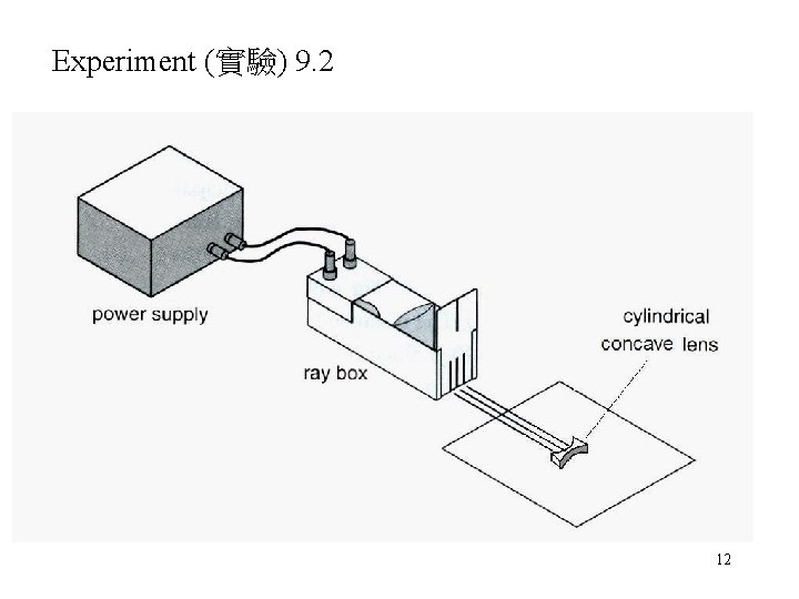 Experiment (實驗) 9. 2 12 