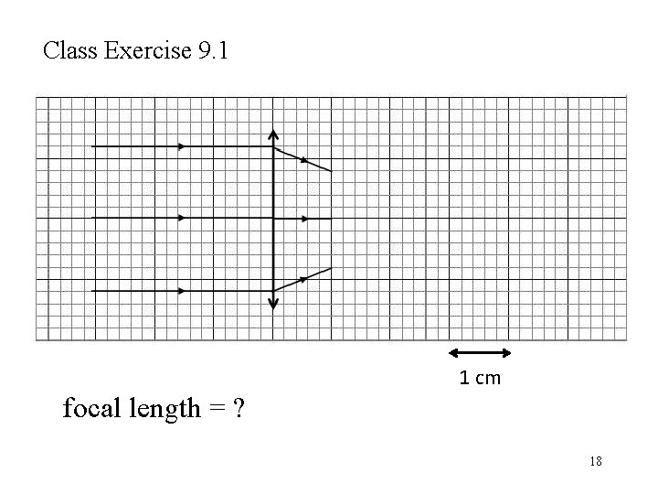Class Exercise 9. 1 1 cm focal length = ? 18 