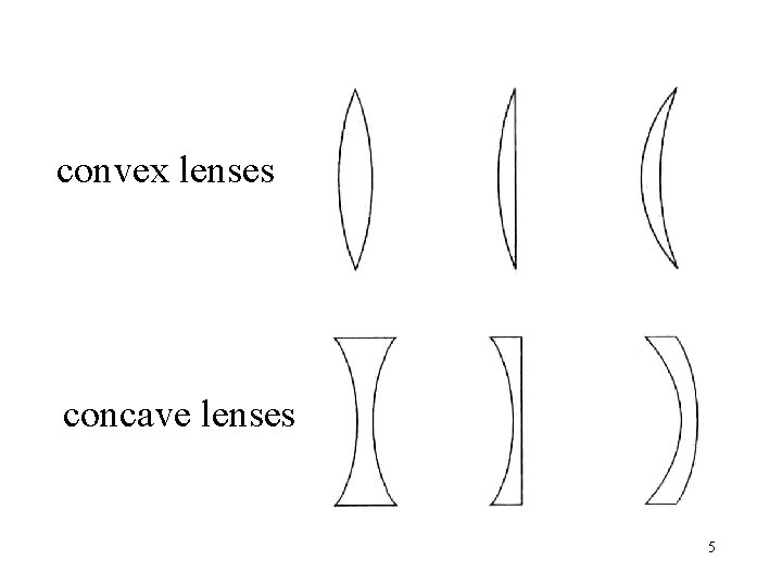 convex lenses concave lenses 5 