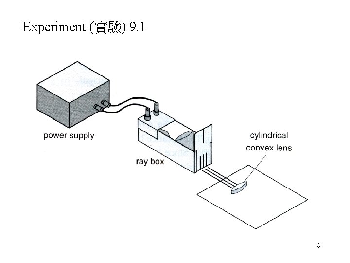 Experiment (實驗) 9. 1 8 