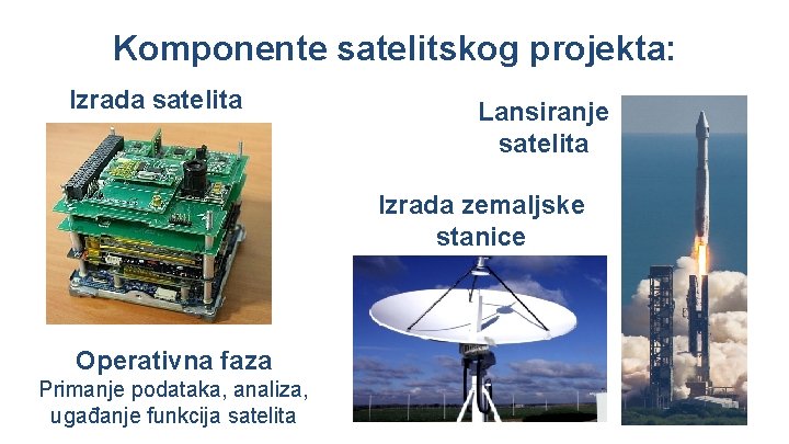 Komponente satelitskog projekta: Izrada satelita Lansiranje satelita Izrada zemaljske stanice Operativna faza Primanje podataka,