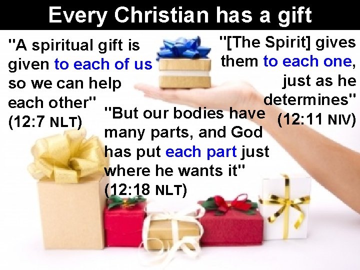 Every Christian has a gift "[The Spirit] gives "A spiritual gift is them to