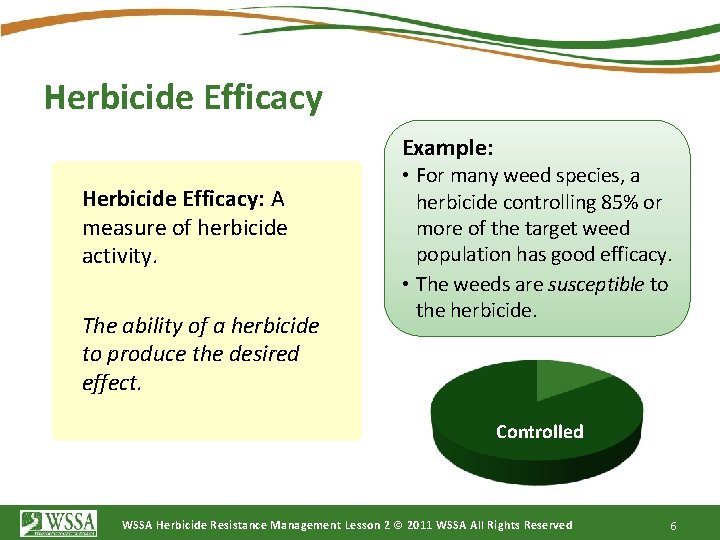 How Herbicides Work Lesson 2 The Copyright In